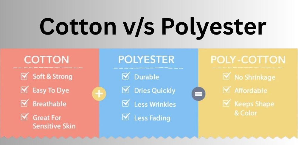 Best Quality T-Shirts for Printing: 8 Must-Have Picks in India for Custom Tees 7 Cotton Vs Polyester
