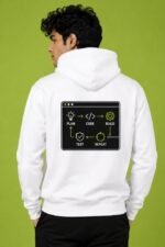 Plan Code Build Repeat Hoodie – Premium 260 GSM Developer Pullover Hoodie - Image 2